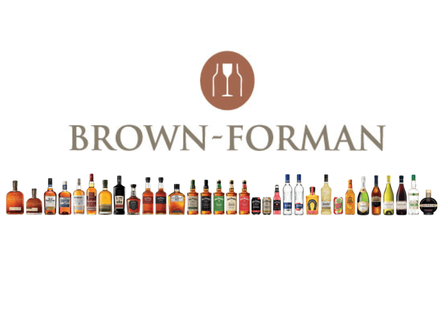 Brown-Forman logo and portfolio 2022