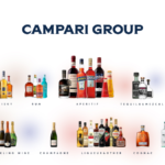 Campari Group logo and portfolio 2022