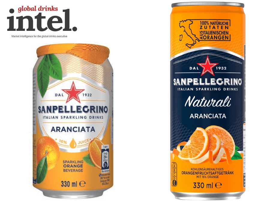 San Pellegrino old and new packaging