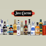 Cuervo portfolio 2022