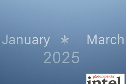 January March 2025