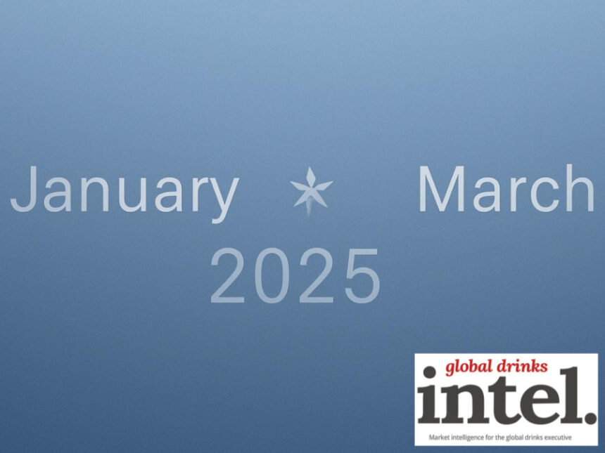 January March 2025