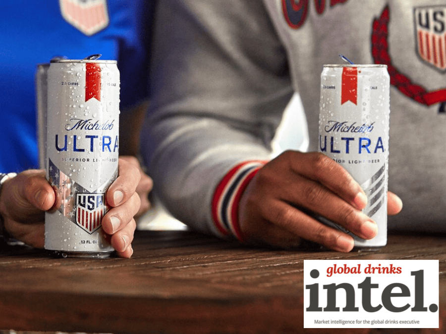 A temperature check for alcohol in the US - Market Intel - Global Drinks Intel