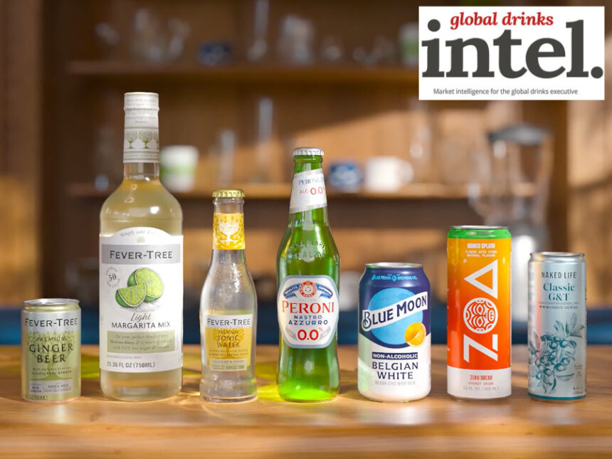 Molson Coors Beverage Co non-alc range