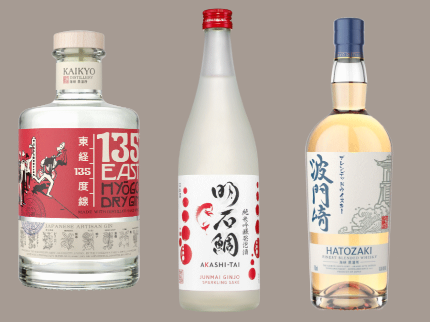 Marussia Beverages portfolio