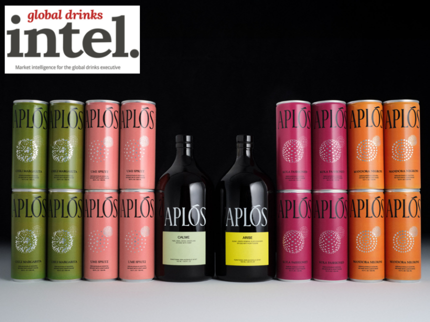 Aplos portfolio