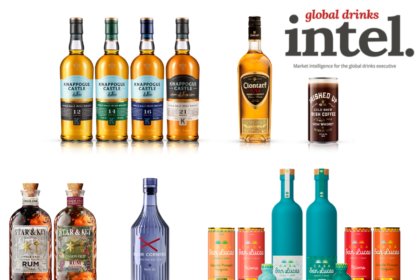 Cobblestone Brands portfolio