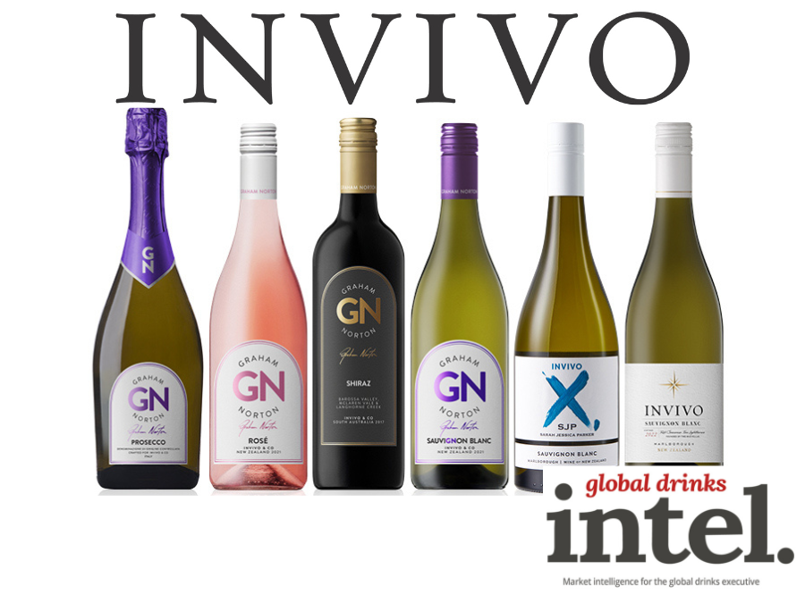 Invivo logo and brand line-up