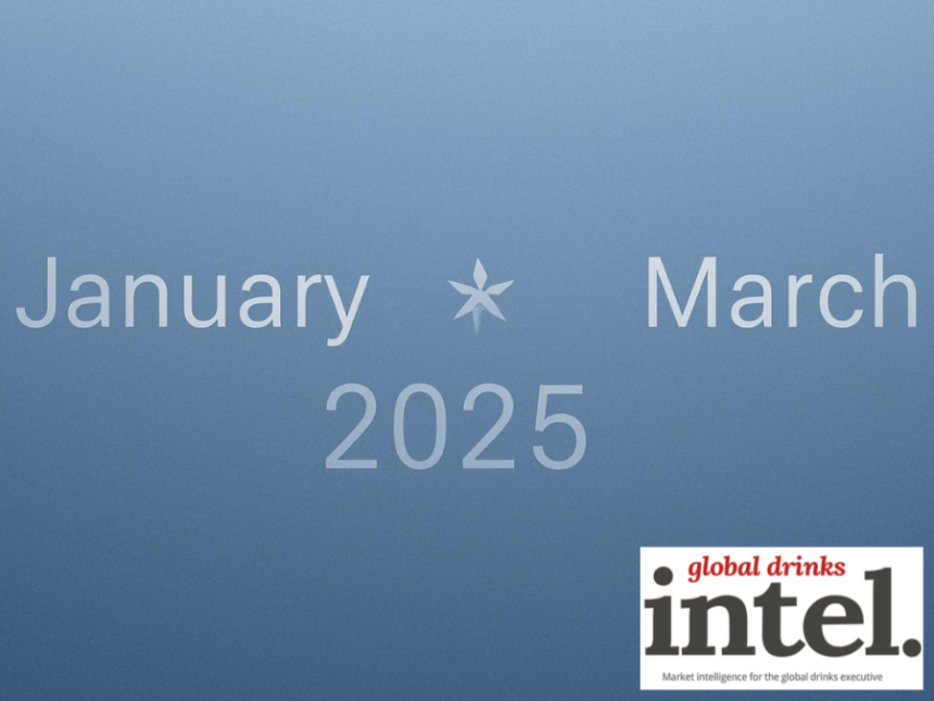 January March 2025