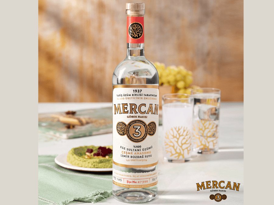 Türkiye - Where beverage alcohol is caught in the crossfire - Market ...