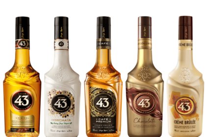 The current Licor 43 portfolio (as of 2023)