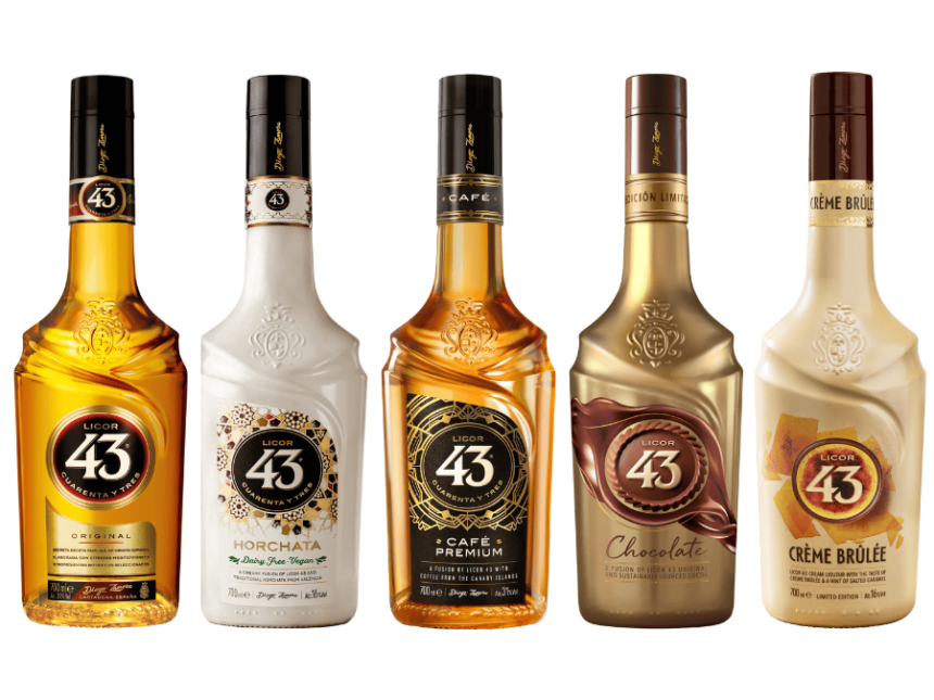 The current Licor 43 portfolio (as of 2023)