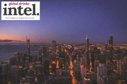 Chicago skyline after sunset