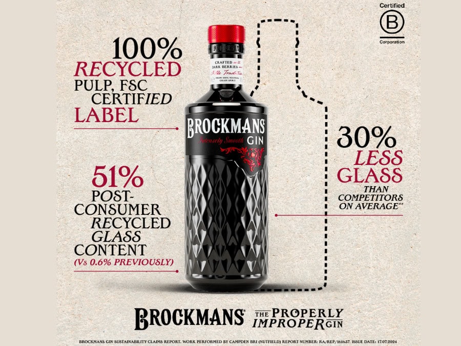 Image with text explaining benefits of lighter bottle from Brockmans Gin