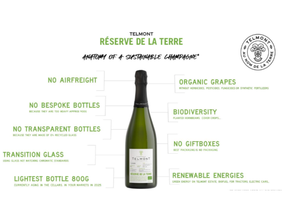 Bottle of Champagne Telmont
