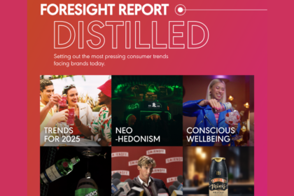 Graphic from Diageo's Distilled 2025 report