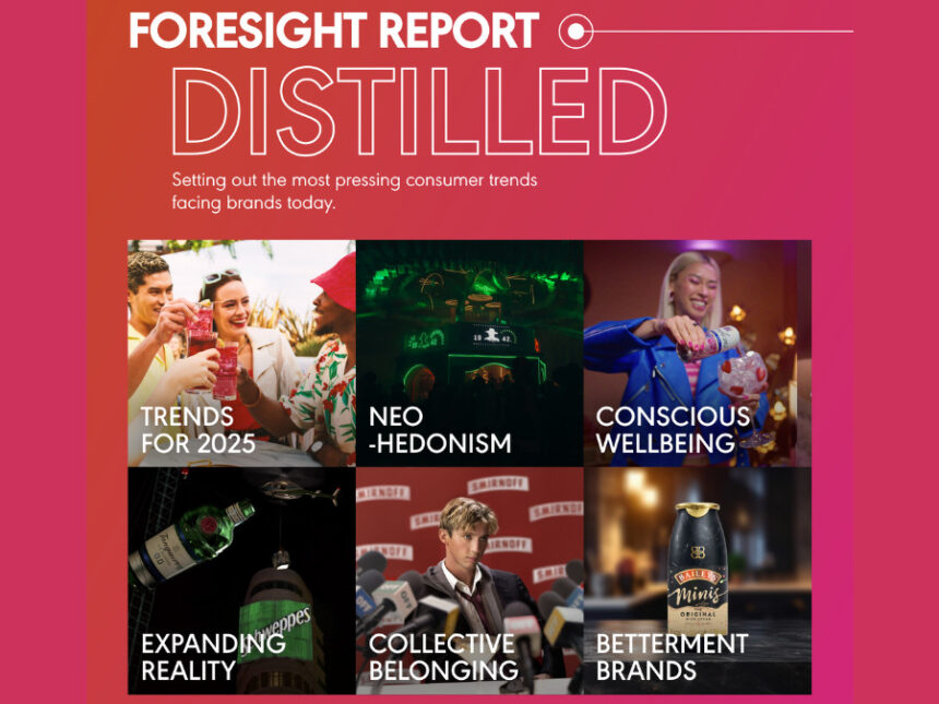 Graphic from Diageo's Distilled 2025 report