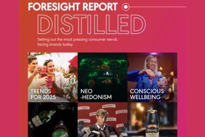 Graphic from Diageo's Distilled 2025 report