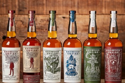 Redwood Empire portfolio 2024