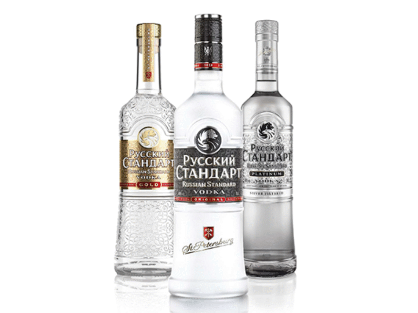 Russian Standard portfolio