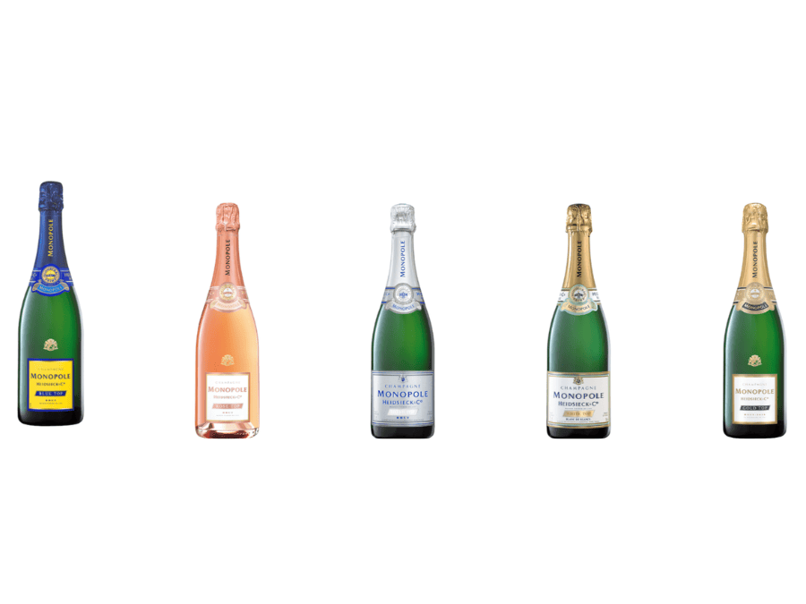 Heidsieck & Co Monopole portfolio
