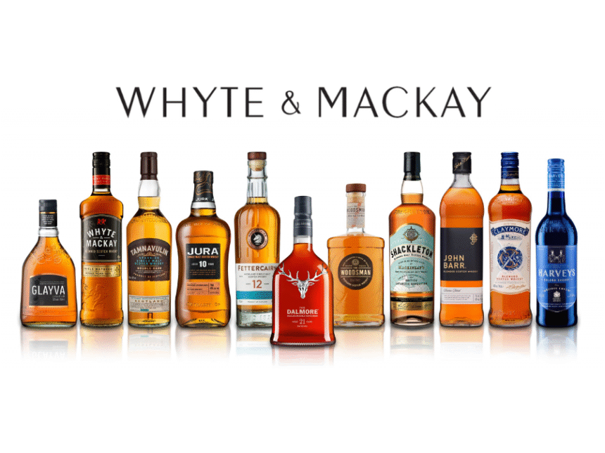 Whyte & Mackay logo with portfolio