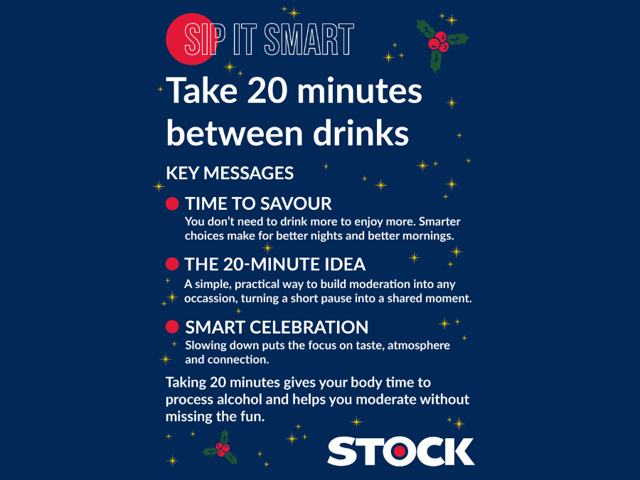 Still image from Stock Spirits' Sip It Smart campaign