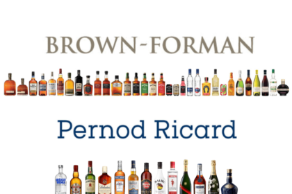 Brown-Forman Pernod Ricard logos
