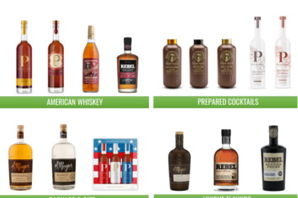 MGP Ingredients' branded portfolio