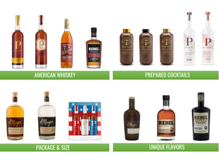 MGP Ingredients' branded portfolio