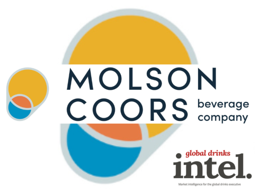 Molson Coors Beverage Co logo