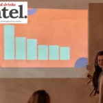 Data-led presentation in an office