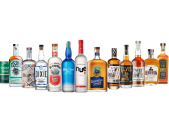 Next Century Spirits portfolio