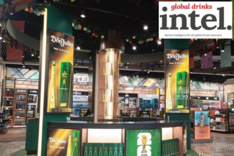 Don Julio branded pop-up in global travel retail during the FIFA World Cup 2026