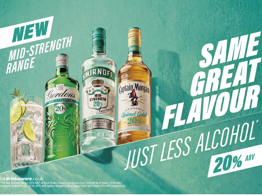 https://drinks-intel.com/wp-content/uploads/2026/09/Diageo-mid-strength-KV.png